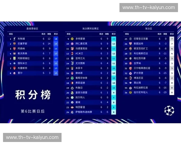 绿茵史诗：阿贾克斯与巴萨的荣耀交锋，一场宿命的对决